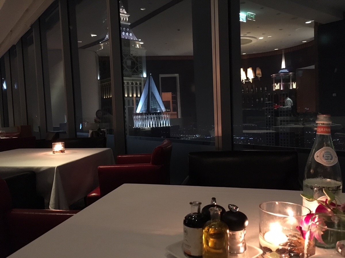 空間に支配される自分